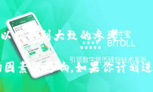 关于泰达币（Tether, USDT）与人民币（CNY）的汇率问题，实际上这个汇率是动态变化的，取决于市场供需。

截至我最新的数据更新，泰达币的价值通常是固定在1美元左右，因此在对人民币的汇率上，1 USDT 通常会接近于人民币的对应价值。例如，如果当前美元对人民币的汇率为7，那么1 USDT 大约等于7人民币。然而，实际交易中可能会因为市场波动、交易所的不同而有所差异。

想要查找最新的汇率信息，可以通过以下几种方式：

1. **加密货币交易平台**：诸如Binance、Huobi、OKEx等平台会实时更新各类加密货币与法币的交易汇率。
  
2. **财经新闻网站**：网站如CoinMarketCap、Coingecko等提供各类加密货币的最新市场数据和汇率信息。

3. **支付宝和微信支付等应用**：一些支付应用也有相关的汇率查询功能，虽然可能不如专门的交易平台那样及时，但也可以获取到大致的参考。

需要注意的是，泰达币作为一种稳定币，其主要目的是与美元保持1:1的价值关系，而其在其他法币之间的汇率则受多种市场因素的影响。如果你计划进行转换或投资，始终建议关注最新的市场行情，并选择可靠的渠道进行交易。