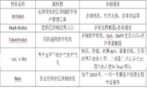 深入分析：库神钱包的潜在不足，以及用户应考虑的关键因素