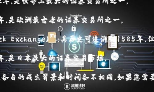 国际交易所的概念并不特指某一个具体的交易所，而是泛指全球范围内的多个金融交易平台。不同的国际交易所有各自的成立时间。例如：

1. **纽约证券交易所 (NYSE)**：成立于1792年，是世界上最大的证券交易所之一。
   
2. **伦敦证券交易所 (LSE)**：成立于1801年，是欧洲最古老的证券交易所之一。

3. **法兰克福证券交易所 (Frankfurt Stock Exchange)**：其历史可追溯到1585年，但现代化的证券交易是在20世纪初。

4. **东京证券交易所 (TSE)**：成立于1878年，是日本最大的证券交易市场。

此外，还有许多其他国家和地区的国际交易所，各自的成立背景和时间各不相同。如果您需要了解某个特定交易所的具体信息，请告诉我！