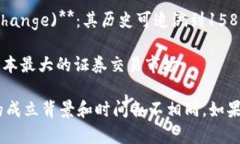 国际交易所的概念并不特指某一个具体的交易所