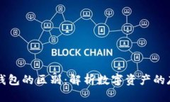 区块链账户与钱包的区别：解析数字资产的存储