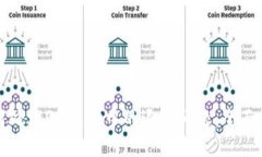 如何处理QQ支付中的退款问题：全面指南