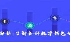 开通数字钱包的费用分析：了解各种数字钱包的