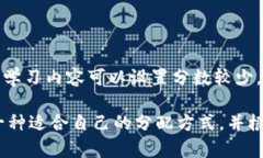 8800分36期的分配方法可以根据你想要达到的结果