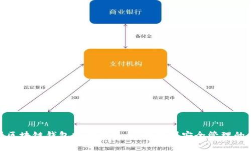 全面解析区块链钱包操作指南：从创建到安全管理的详细步骤