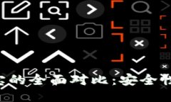 区块链钱包与支付宝的全面对比：安全性、便捷