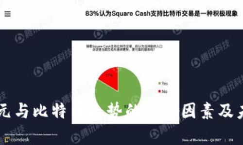 解析美元与比特币走势的影响因素及未来展望