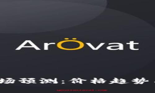 2023年锡拉市场预测：价格趋势与投资机会详解