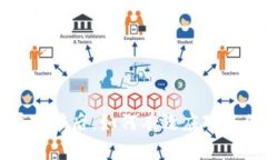 被维卡币骗局欺骗后，如何有效应对与保护自己