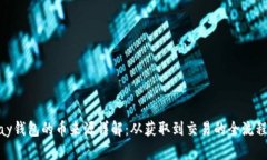 CGPay钱包的币来源详解：从获取到交易的全流程解