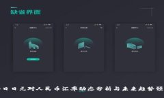 今日日元对人民币汇率动态分析与未来趋势预测