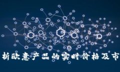 全面解析欧意产品的实时价格及市场动态