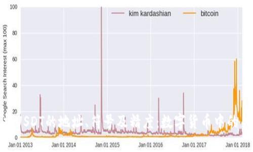 深入解析USDT的地址、符号及精度：数字货币中的关键概念