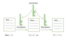 在欧意平台上购买TRX的详细指南