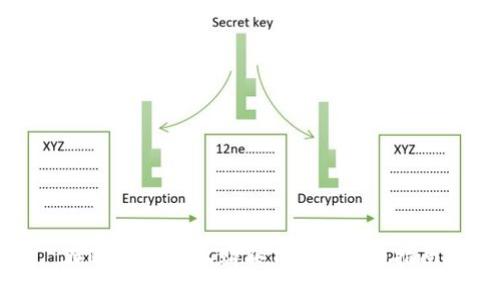 在欧意平台上购买TRX的详细指南