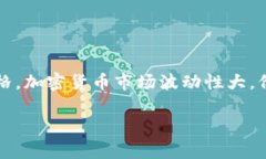 截至我最后的数据更新在2023年10月，我无法提供