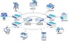   欧洲数字钱包的全面指南：功能、选择与安全性
