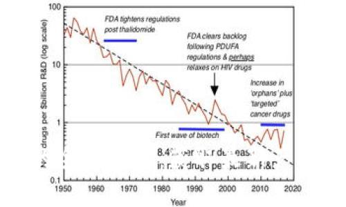 探索欧意易官网的全新入口：获取最新产品信息与服务指南
