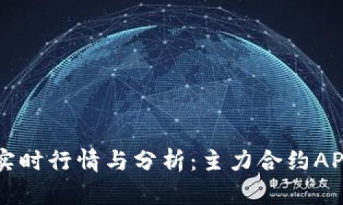 铝材市场实时行情与分析：主力合约APP深度解析