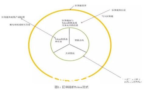 深入了解区块链查询系统：技术架构、应用场景与未来发展