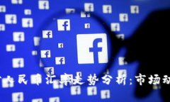 2023年英镑对人民币汇率走势分析：市场动态与经