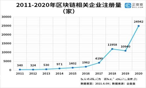 揭秘境外期货交易平台：选择、优势与风险全解析