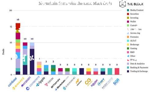 在区块链和虚拟货币的世界中，了解如何找到QC钱包地址是每一位投资者和用户必备的基本知识。QC（或称为Q币）作为一种广泛使用的虚拟货币，用户经常需要进行转账、交易或者存储。以下是关于虚拟币QC钱包地址的详细介绍，希望能帮助您找到所需的信息。

什么是QC钱包
QC钱包是一种存储和管理Q币（QC）的数字钱包。与传统的银行账户不同，QC钱包在网络上创建，允许用户以数字方式存储加密货币。用户可以通过QC钱包进行转账、收款及其他相关交易，钱包地址是这些交易的关键要素。

如何找到QC钱包地址
找到您的QC钱包地址，一般来说，可以通过以下步骤：首先，下载并安装一个支持QC的虚拟币钱包应用。市面上有多种选择，例如TokenPocket、ImToken等。安装完成后，您需要注册并创建一个新账户。在这个过程中，系统会生成一个唯一的QC钱包地址，这个地址由一串字符和数字组成。

QC钱包地址的组成
通常一个QC钱包地址看起来像是很长的一串字母和数字组合，可能会包含大写和小写字母。它的长度通常在26到35个字符之间。这个地址是您在进行任何交易时需要提供给其他用户的，确保您只共享地址，而不是您的私钥，这是保证您资金安全的重要原则。

如何安全使用QC钱包地址
在使用QC钱包地址时，有几个安全建议需要遵循：避免将您的钱包地址分享给不信任的人。同时，确保在进行交易时，仔细核对接收方的地址，以防因地址错误而导致的资金损失。如果可能，使用地址簿功能来保存常用的交易地址，这样可以减少手动输入的错误风险。

需要注意的事项
在管理您的QC钱包时，还需注意以下几点事项：首先，定期备份您的钱包信息，确保在设备丢失或损坏时不会丢失资金。另外，尽量在安全稳定的网络环境下进行交易，避免在公共Wi-Fi网络中输入钱包信息。

QC钱包的未来发展
随着虚拟货币的不断发展，QC钱包也将面临更多的更新和进步。未来，钱包可能会增加更多的安全功能，例如生物识别技术以提升安全性，或者整合更多虚拟货币，提高其多样性。此外，用户界面的不断，以提高使用的便捷性，都是未来QC钱包发展的趋势。

总结
QC钱包地址的获取和正确使用，是每位虚拟货币用户必不可少的知识。通过了解如何创建、使用及安全管理QC钱包地址，用户可以更充分地利用这一虚拟货币，参与更为广泛的数字经济之中。希望以上的信息能够为您在使用QC钱包时提供帮助和指引。

如何找到QC钱包地址及其安全使用指南