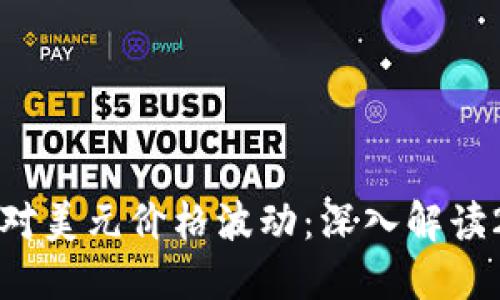 实时监测比特币对美元价格波动：深入解读2023年行情走势