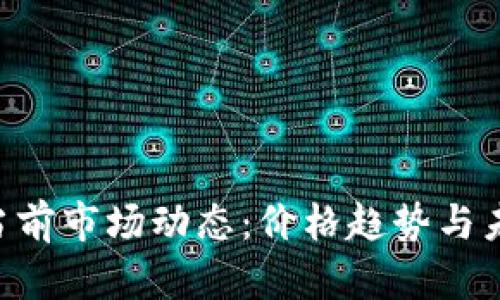 APT币当前市场动态：价格趋势与未来展望