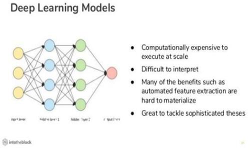 如何找到您的虚拟币钱包地址：简单易懂的指南