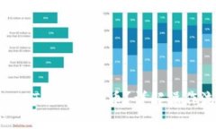 在香港如何用USDT兑换人民币？详解操作流程与注