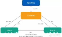 什么是“买U”？探讨其合法性与风险因素