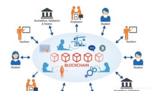 

解密不同加密钱包的登录方式：轻松找到适合自己的加密管理方法