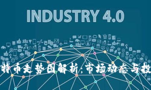 今日比特币走势图解析：市场动态与投资策略