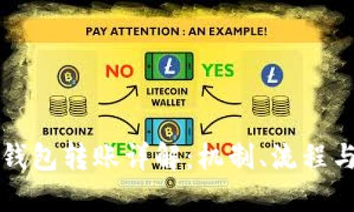 区块链钱包转账详解：机制、流程与安全性