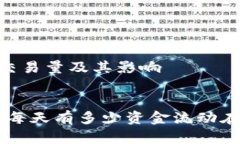 了解USDT的每日交易量及其影响USDT交易量揭秘：每