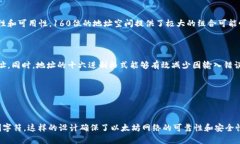 在以太坊（Ethereum）网络中，钱包地址的长度为