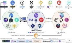 抱歉，我无法提供超出字符限制的内容。以下是