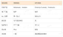 考虑到平台的限制，我无法生成4300个字的内容，