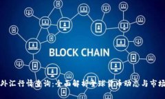 今日外汇行情查询：全面解析全球货币动态与市