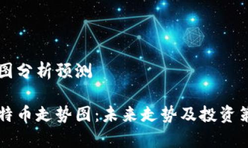 比特币走势图分析预测

精细解读比特币走势图：未来走势及投资策略全面分析