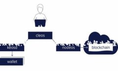   探索正规卡盟Q币充值平台：安全、高效，让你