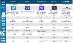 当然了，这里是您所需要的内容：揭秘坎帕努斯