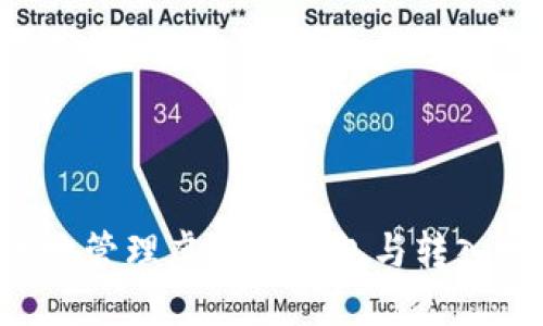 如何安全高效地管理虚拟币钱包与转入地址：全面指南