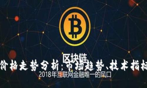 比特币最新价格走势分析：市场趋势、技术指标与未来预测