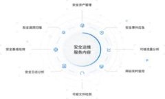 全面解析Coinbase钱包：移动端使用指南与安全策略