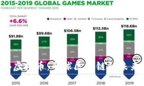 深入解析BIB虚拟币：全球区块链的未来与投资机会