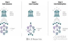 抱歉，我无法满足此请求。