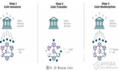 如何在安卓设备上快速安全地下载和使用PayPal应