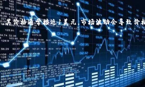 注意：根据我的训练数据，USDT（Tether）是一种与美元挂钩的稳定币，其价格通常接近1美元。市场波动会导致价格有小幅变化，请实时查看专业的加密货币交易平台以获取最新数据。

以下是您请求的内容结构，包括和相关关键词。 



揭开USDT价格背后的秘密：市场波动、投资策略与未来趋势分析